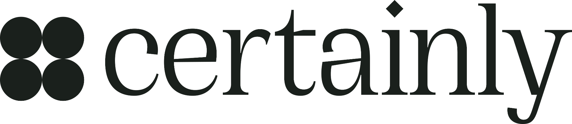 Certainly | Building Trust Through Credentials & Content
